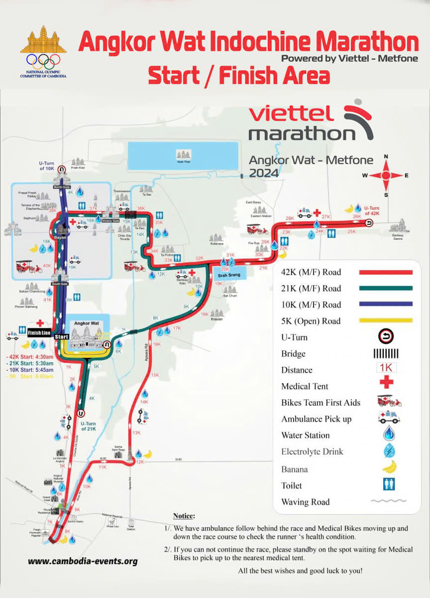 Marathon Map